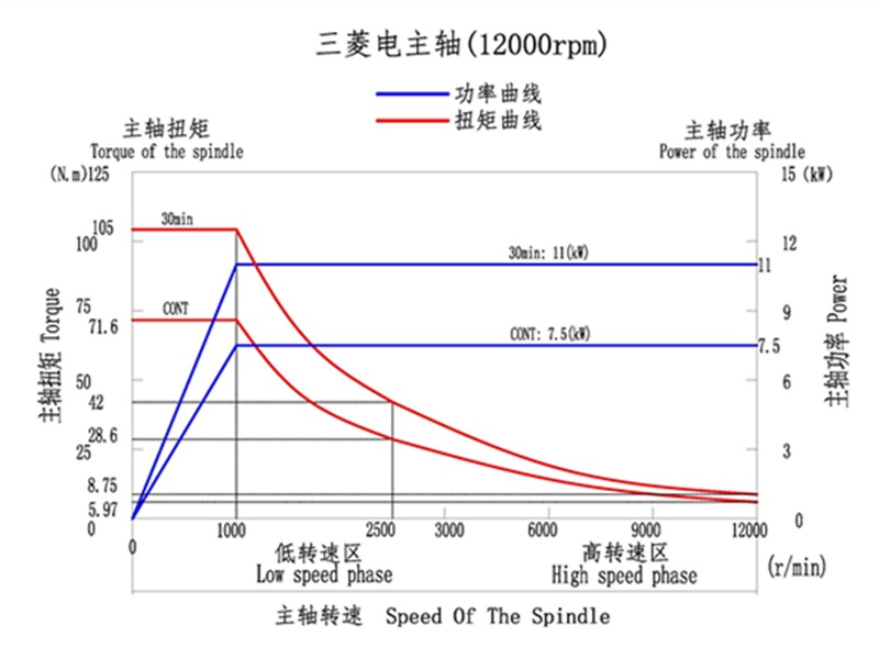 pg国际-不凡成就非凡,相信品牌的力量