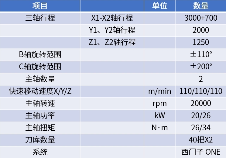 pg国际-不凡成就非凡,相信品牌的力量