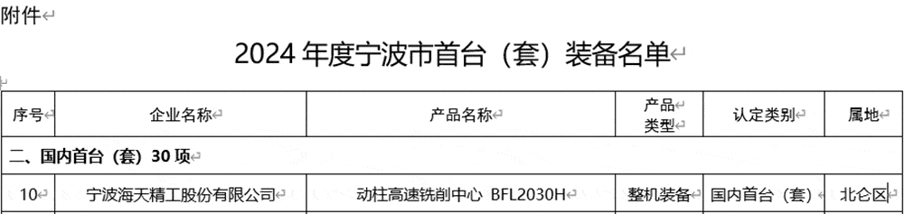 pg国际-不凡成就非凡,相信品牌的力量